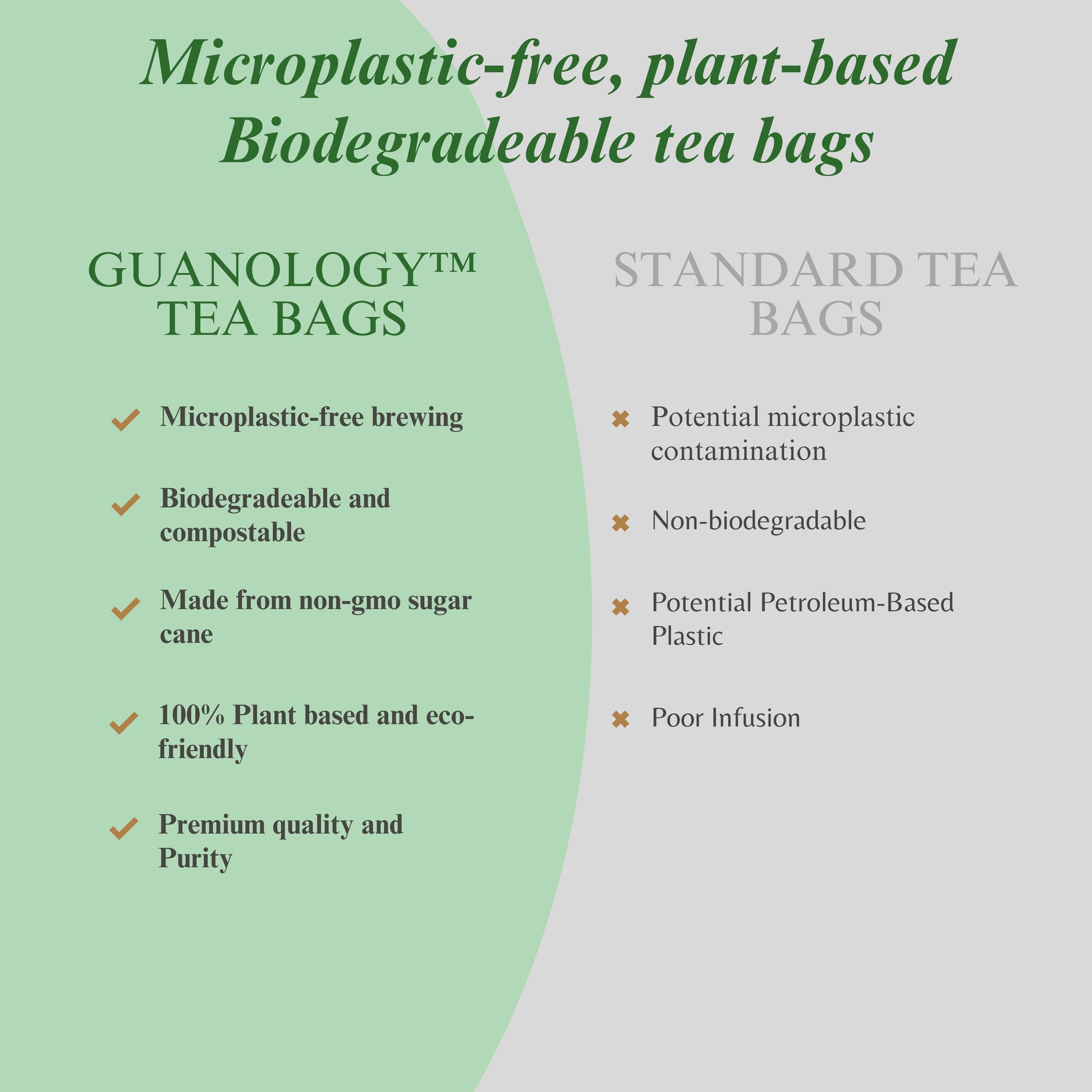 Guanabana PreterNatural™ Tea